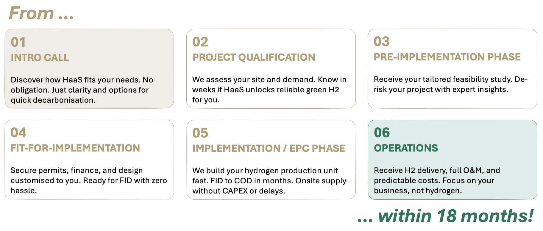 Bildschirmfoto 2026-02-12 um 15.25.21
